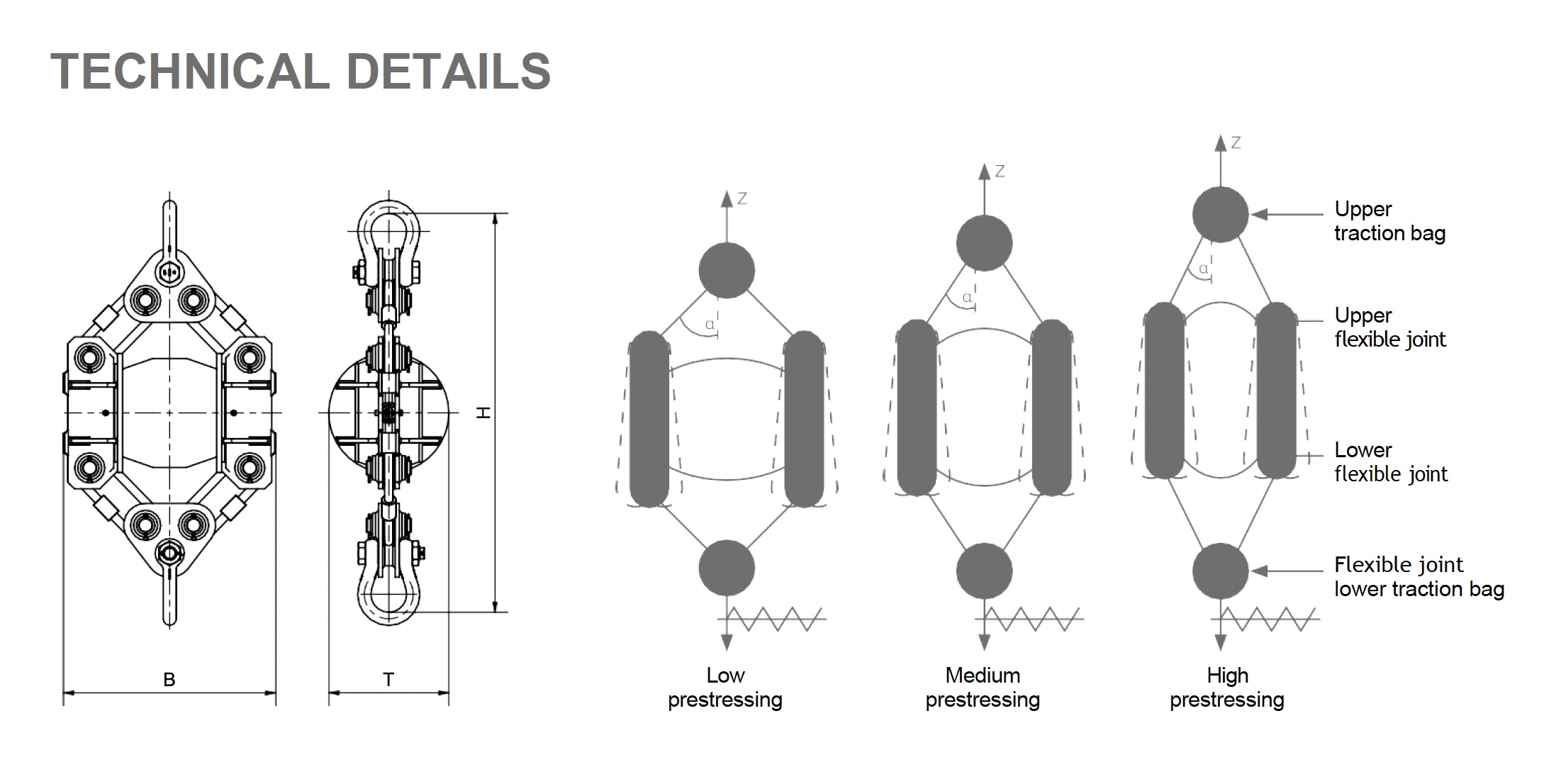 ViDam - technical specifications - vibration dampers ViDam - technical specifications - vibration dampers